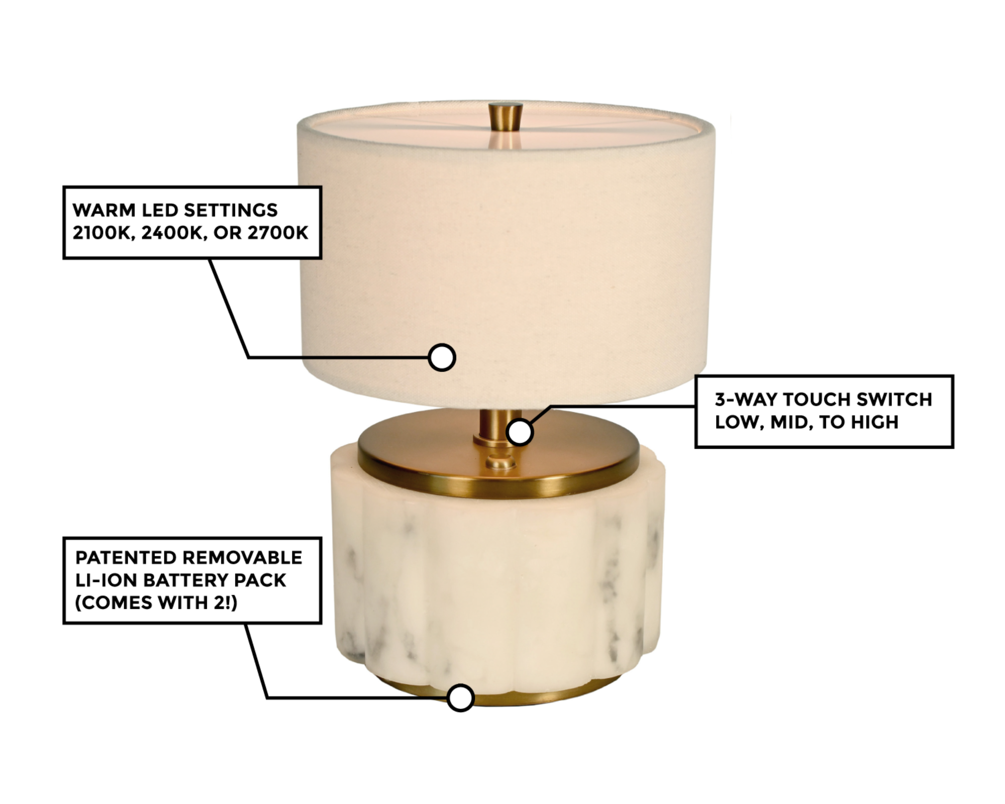 nora linen cordless mini lamp info graphic